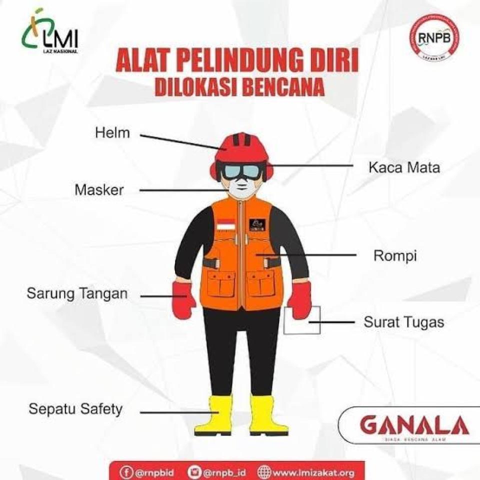 Pray For Gempa SUMBAR