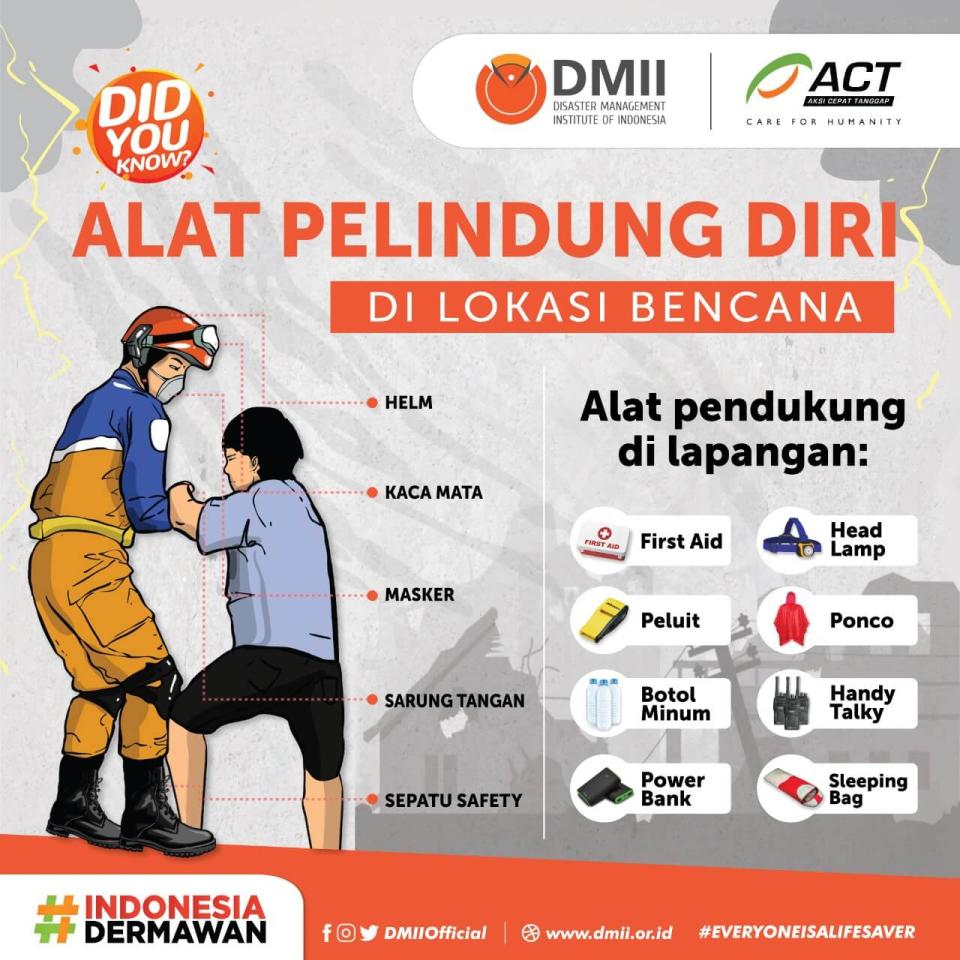 Pray For Gempa SUMBAR